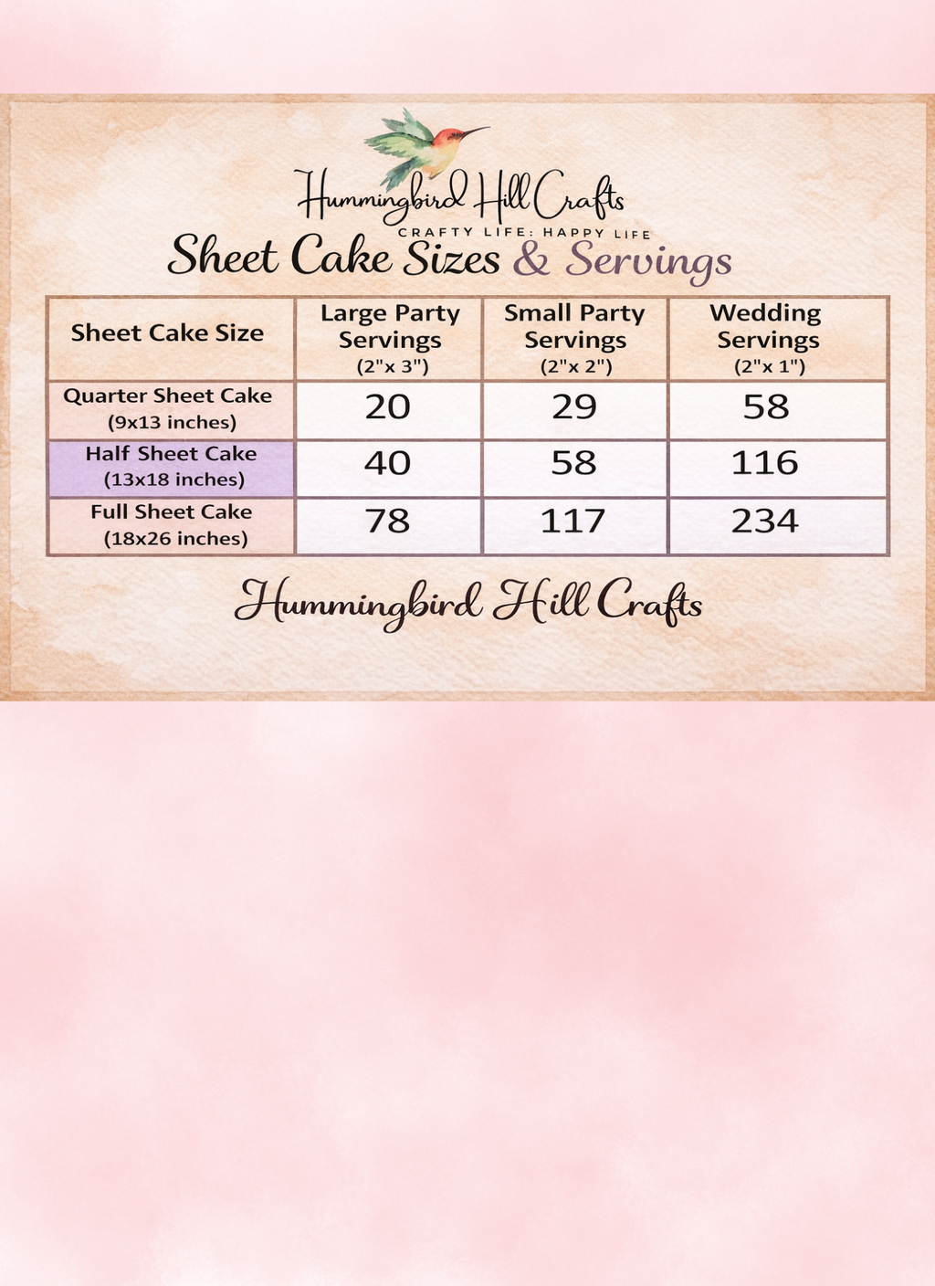 Sugar Custom Prints for Cake and Cupcakes - Send email with custom image after purchase